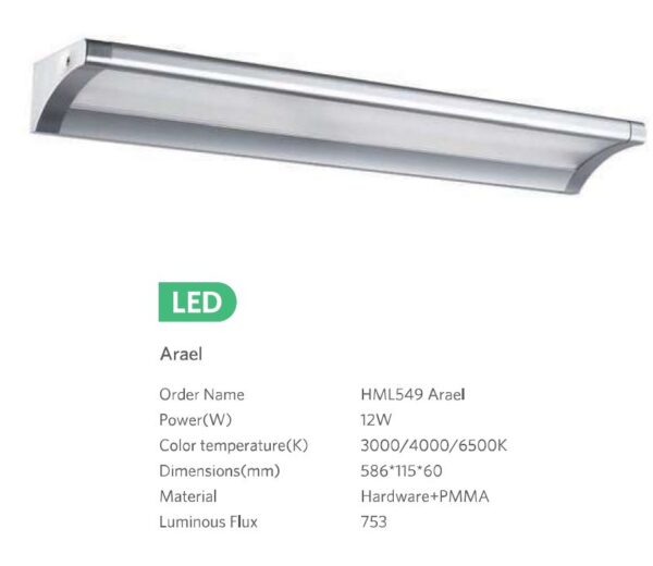 LED-HML549 Mirror light 12W-4K